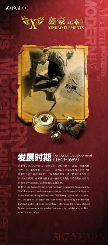 品牌文化