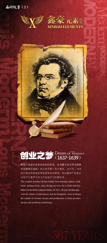 品牌文化